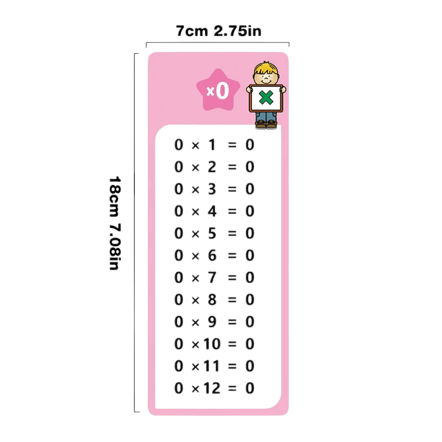 Engaging Multiplication Flash Cards for Kids - Colorful, interactive cards featuring fun cartoon characters and a write-and-wipe design. Perfect for helping children master multiplication facts while having fun. Ideal for parents and educators looking for effective learning tools - Giggly Groves