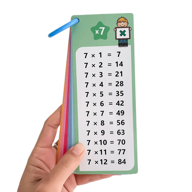 Engaging Multiplication Flash Cards for Kids - Colorful, interactive cards featuring fun cartoon characters and a write-and-wipe design. Perfect for helping children master multiplication facts while having fun. Ideal for parents and educators looking for effective learning tools - Giggly Groves