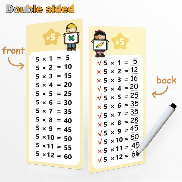Engaging Multiplication Flash Cards for Kids - Colorful, interactive cards featuring fun cartoon characters and a write-and-wipe design. Perfect for helping children master multiplication facts while having fun. Ideal for parents and educators looking for effective learning tools - Giggly Groves